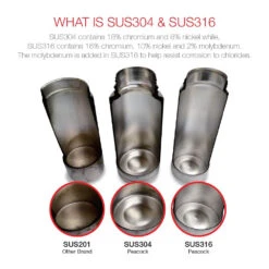 Peacock 0.50L Stylish Food Jar - Khaki -Summit Outfitters 1 1 d69ec6e3 eb3f 4145 a4e8 b879ce00ce51