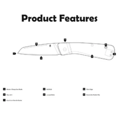 Gerber Straightlace Pocket Clip Knife With Fine Edge Green -Summit Outfitters 30 001663 4