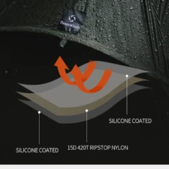 Thous Winds Scorpio Inner Tent -Summit Outfitters 8 1614d1cf 182a 47ca b44c d3a5c965763d