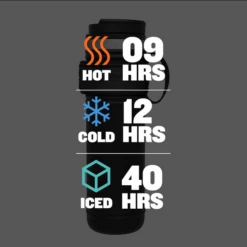 Stanley Legacy Neverleak Travel Mug 20oz - Hammertone Green -Summit Outfitters 8 600x600 274fec50 7eca 4729 a1ae 1a25b63352d5