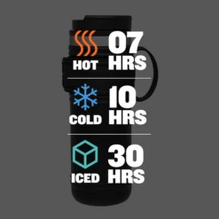 Stanley Legacy Neverleak Travel Mug 16oz - Foundry Black -Summit Outfitters 8 600x600 e306a35a 9a21 4ed3 9d20 5192f56a2cad