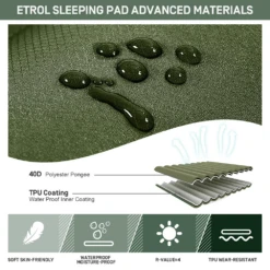 Etrol Fugu Airsleeping Pad -Summit Outfitters CQD 1 Be 04