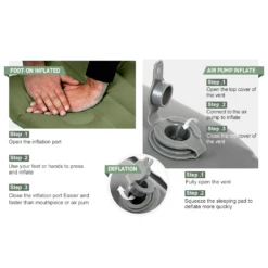 Etrol Fugu Airsleeping Pad -Summit Outfitters CQD 1 Be 08