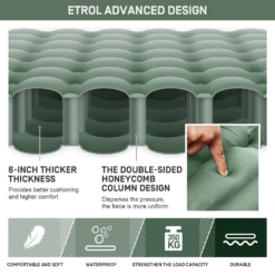 Etrol Whale Double Inflatable Sleeping Pad 9 Etrol Whale Double Inflatable Sleeping Pad -Summit Outfitters CQD 2 Be 04