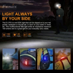 Fenix E-Lite Match CA18 & Everlight 2835 LED Flashlight (black) -Summit Outfitters E LITE BLU 7 600x600 d8195234 463c 462a badf 433bed5abc89