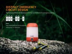 Fenix CL23 Camping Lantern Fresh Green -Summit Outfitters Fenix CL23 Lantern Emergency Batteries