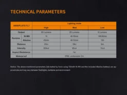 Fenix T5TI Tactical Pen & 15TH F/Light Set Grey 10 Fenix T5TI Tactical Pen & 15TH F/Light Set Grey -Summit Outfitters Fenix T5TIGS 6