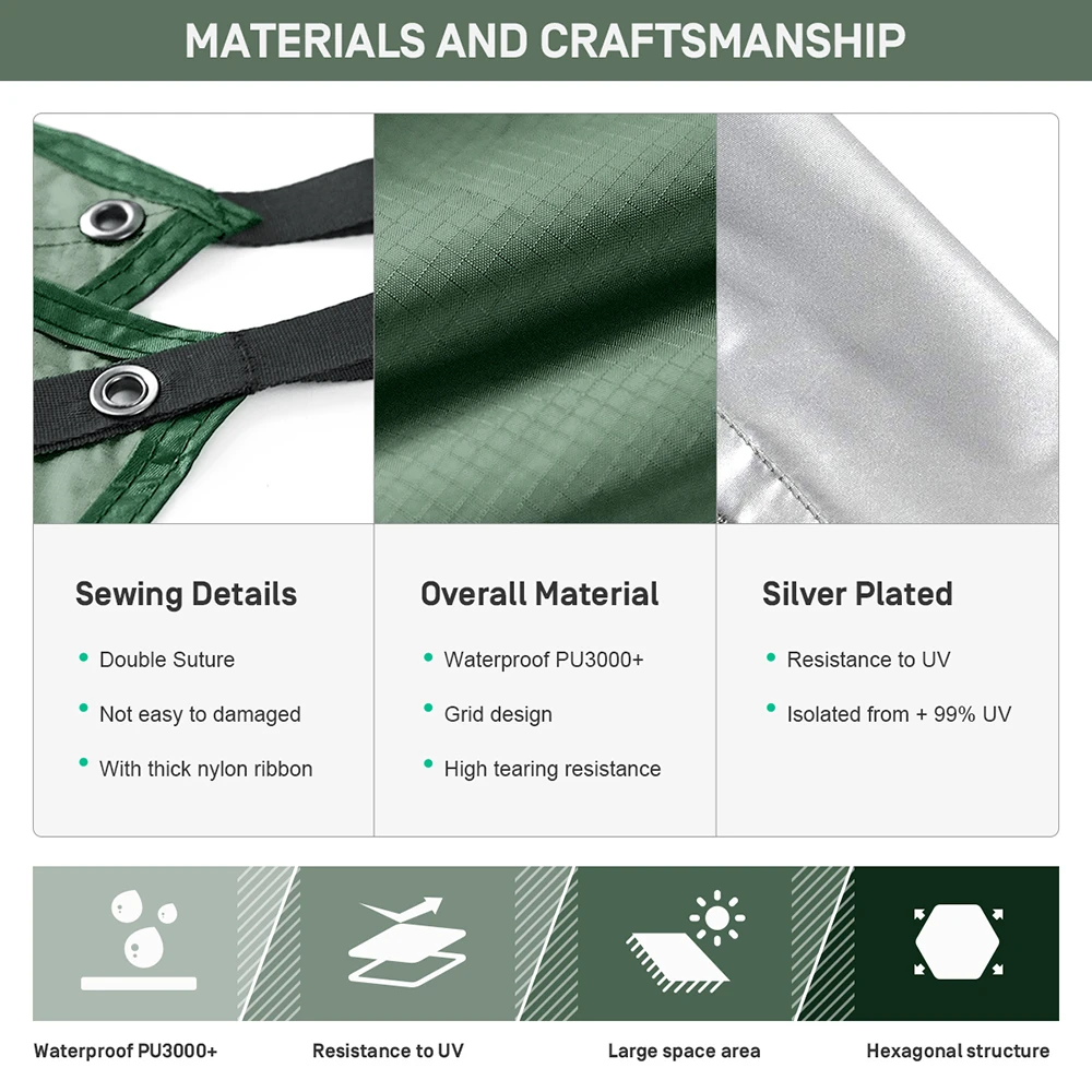 Etrol Flying Squirrel Rainfly Tarp 6 Etrol Flying Squirrel Rainfly Tarp - Image 6