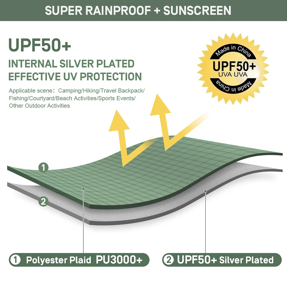 Etrol Flying Squirrel Rainfly Tarp 5 Etrol Flying Squirrel Rainfly Tarp - Image 5